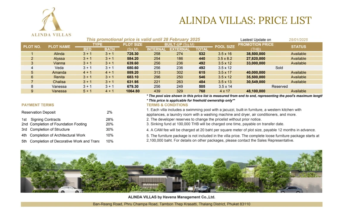 Alinda Villas Phuket