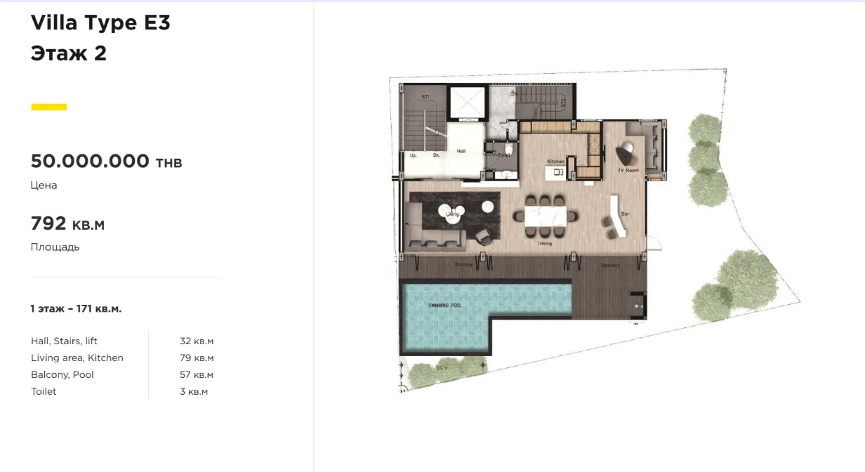 Kata Luxe Beach Residence
