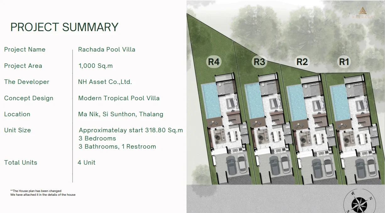 Rachada Pool Villas