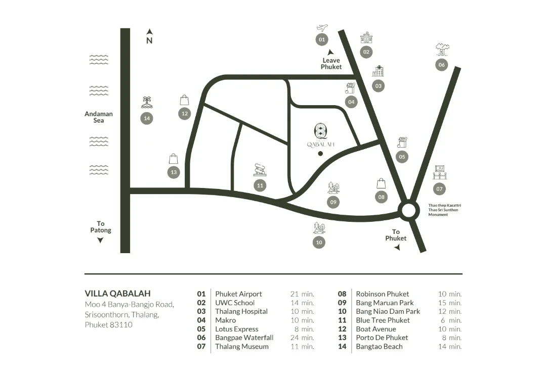 Villa Qabalah Phuket (Phase 1–2)