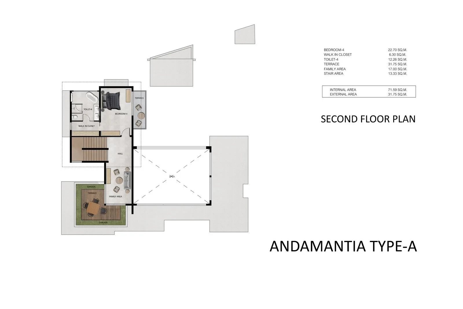 Andamantia Villas