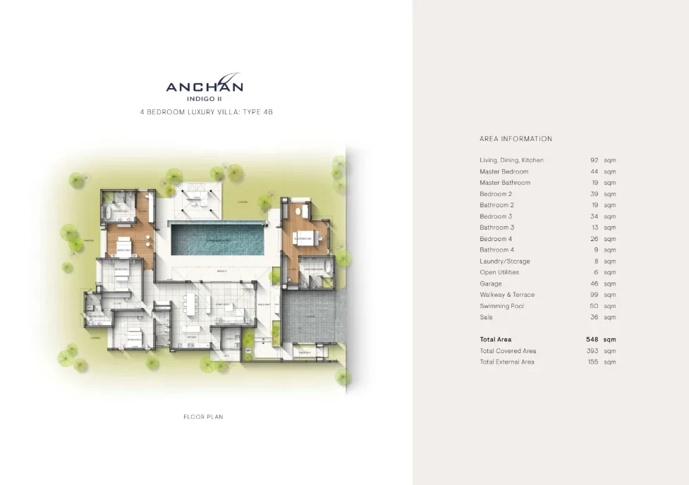 Anchan Indigo Phase 1-2