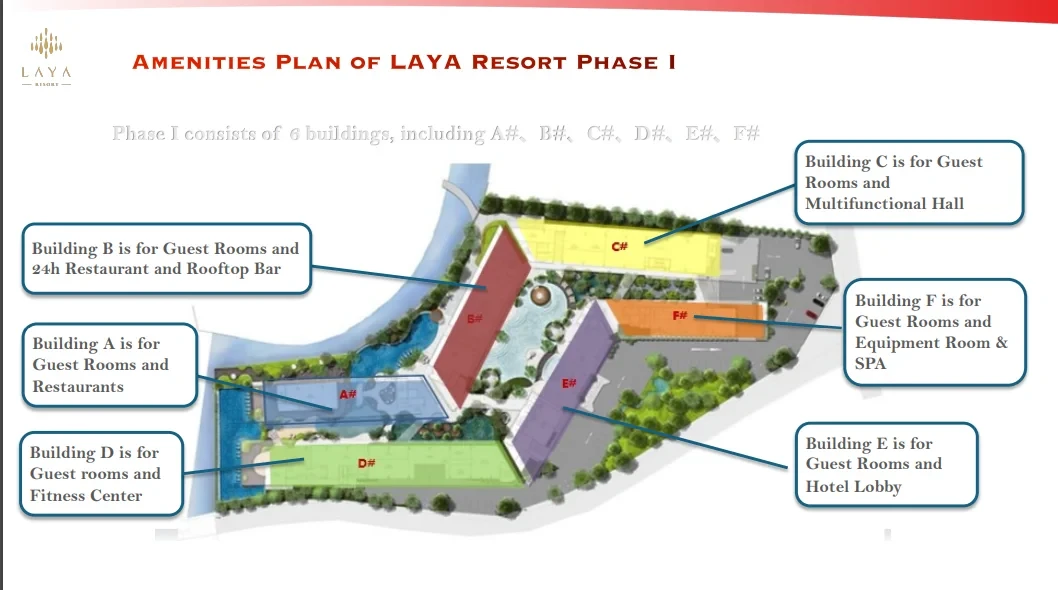 Laya Resort Phuket