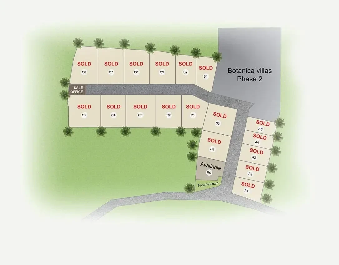 Botanica Luxury Villas Phase III