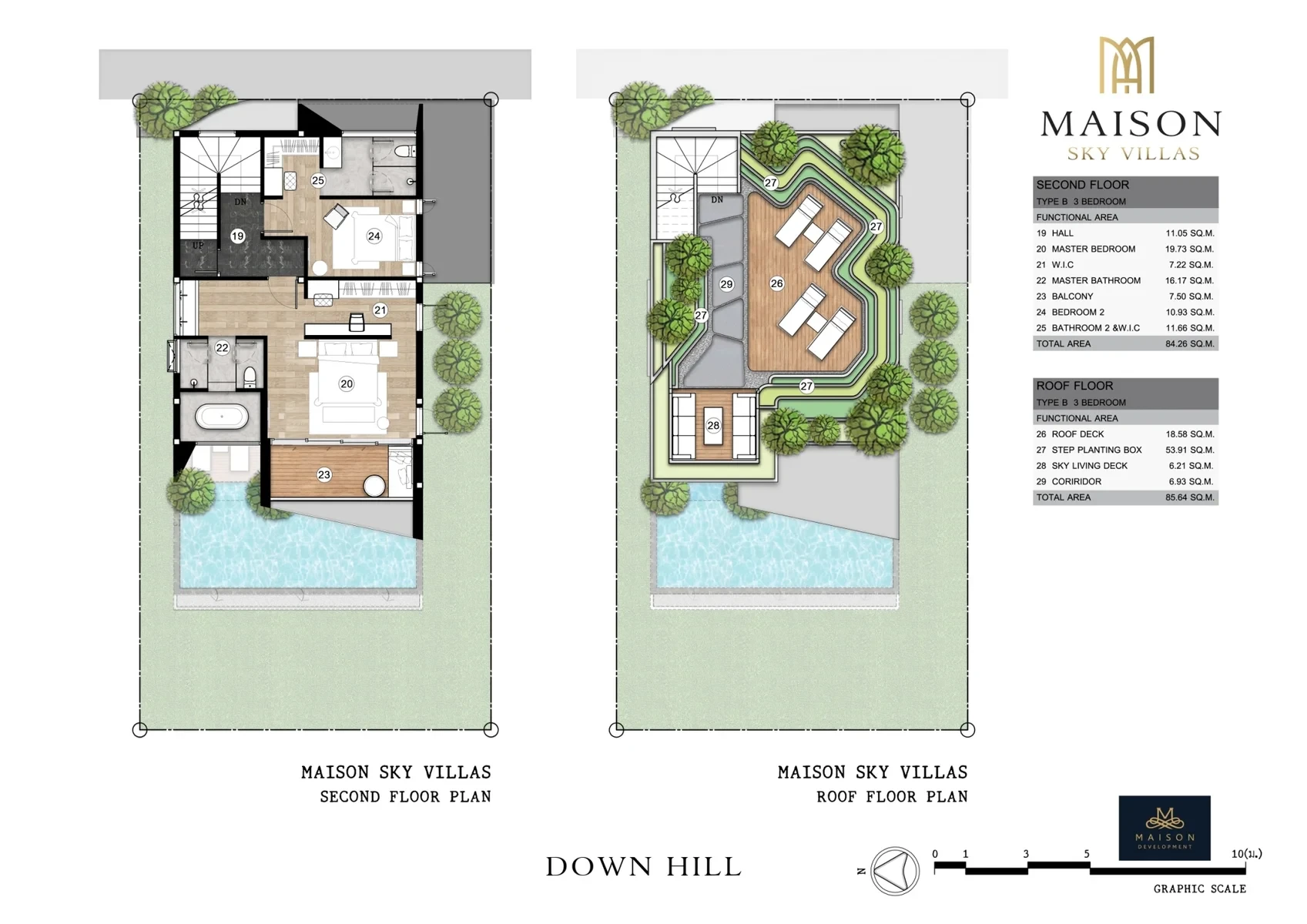 Maison Sky Villas