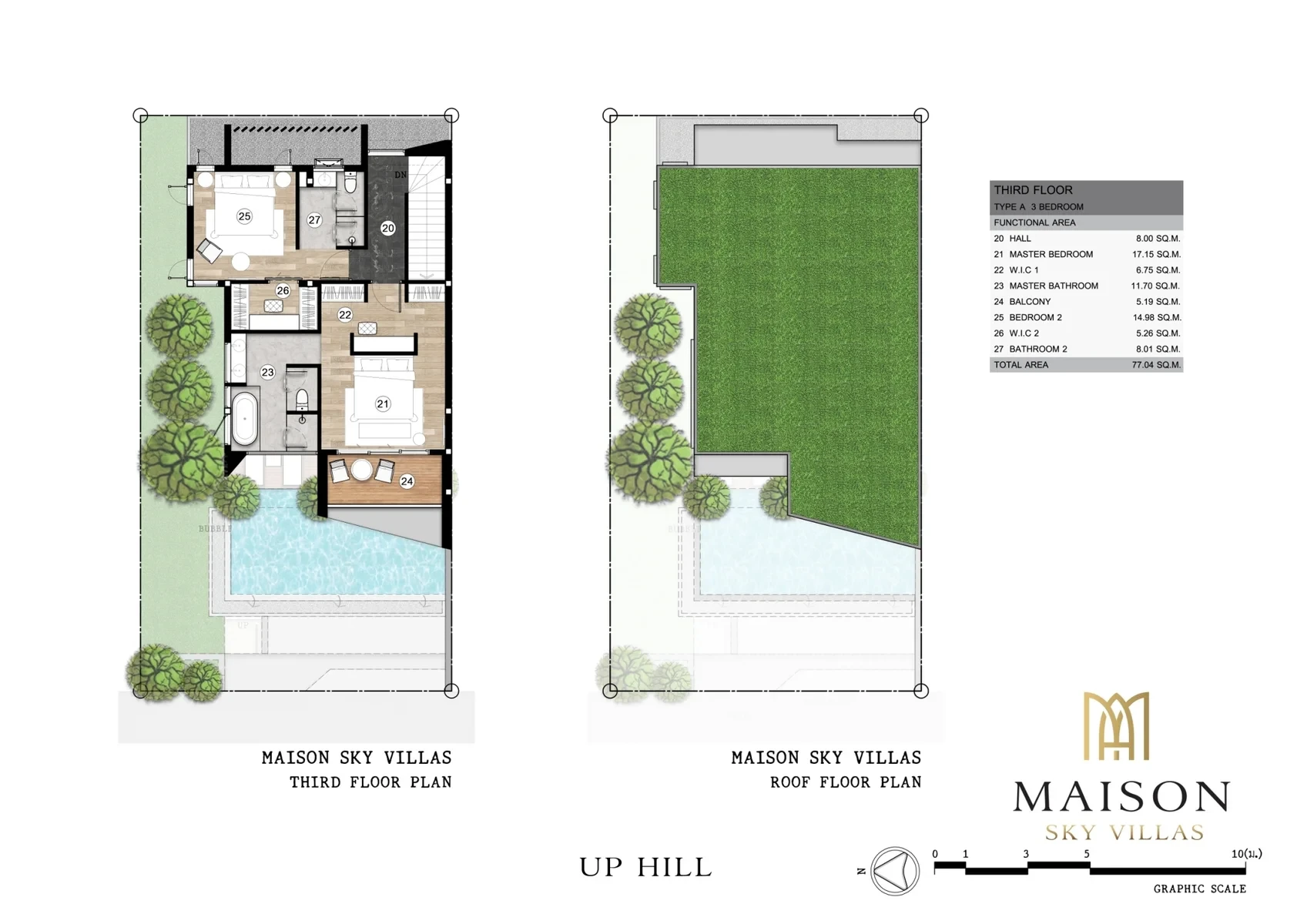 Maison Sky Villas
