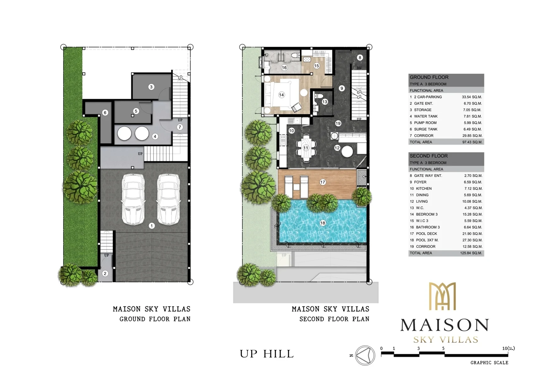 Maison Sky Villas