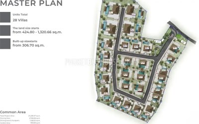 Gallery photo Apartment 4 bedrooms 425 m² Chalong, Thailand
