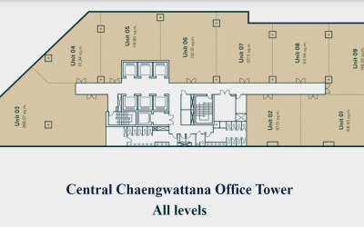 Gallery photo Central Plaza Chaengwattana office tower, office for rent in Chaengwattana area, Pak Kret,Nonthaburi