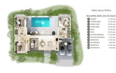 Gallery photo อพาร์ทเมนท์ 3 ห้องนอน 250 ตรม. ถลาง ประเทศไทย
