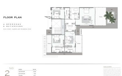 Gallery photo Вилла 4 комнаты 907 м² Чонг Тале, Таиланд