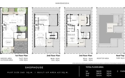 Gallery photo Commercial space 421 m² Sea Sunton, Thailand