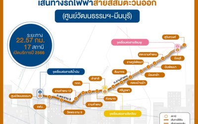 Gallery photo Major Tower Rama 9 — Ramkhamhaeng, офис рядом с оранжевой линией, станция Ramkhamhaeng 12.