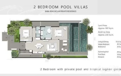 Gallery photo Вилла 2 комнаты 250 м² Ban Khao Pi Lai, Таиланд