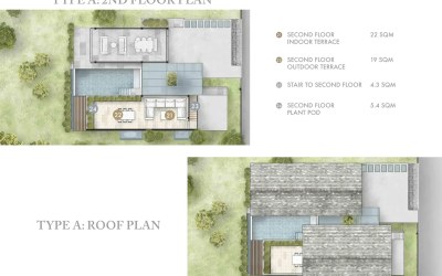 Gallery photo Вилла 3 комнаты 300 м² Choeng Thale, Таиланд