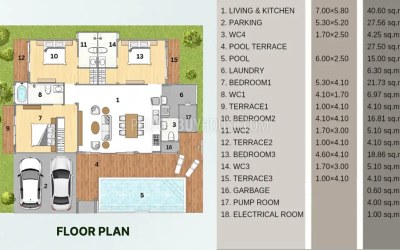 Gallery photo Apartment 3 bedrooms 215 m² Chalong, Thailand