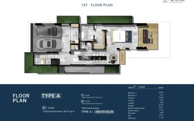 Gallery photo Вилла 3 комнаты 388 м² Thalang, Таиланд