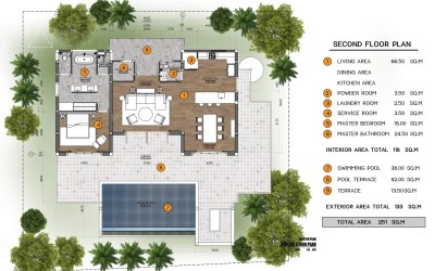 Gallery photo Villa 4 rooms 471 m² Choeng Thale, Thailand