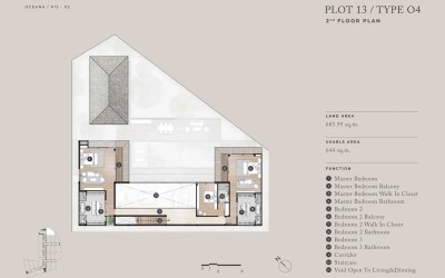 Gallery photo Вилла 5 комнат 644 м² Choeng Thale, Таиланд