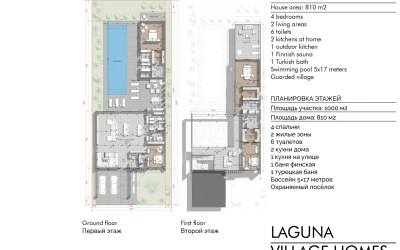 Gallery photo Вилла 4 комнаты 810 м² Choeng Thale, Таиланд
